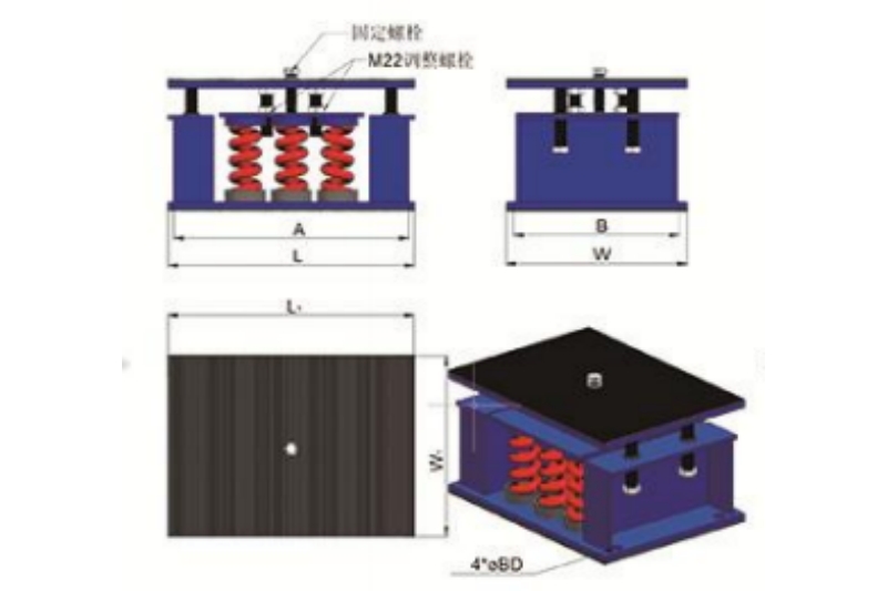 ZTF-9-4500型可調式阻尼彈簧減震器